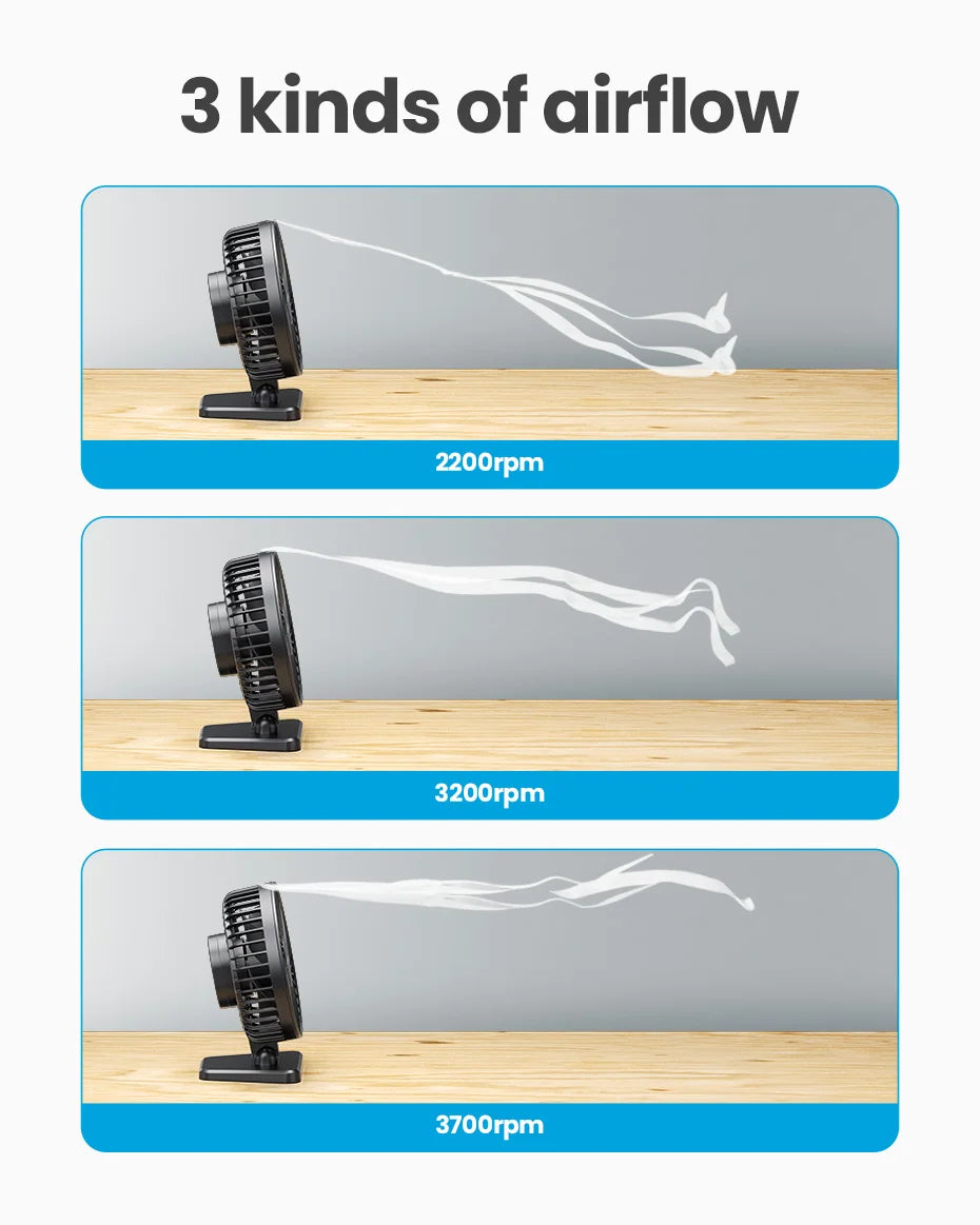 GAIATOP Mini USB Desktop Fan Portable Fan Desktop Office USB Quiet Cooling Fans Three Speed Adjustment Suitable For Home Office